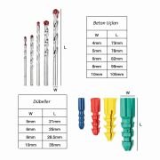 Revello 300 Parça Çantalı Matkap Ucu Ve Dübel Seti 07427