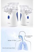 Tedorex YM-3R9 Taşınabilir Mesh Nebulizatör